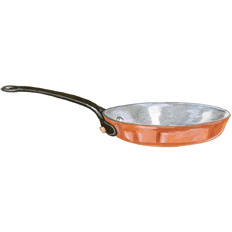 9 Copper Fry Pan